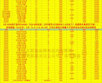法甲:兰斯 VS 梅斯赛事前瞻