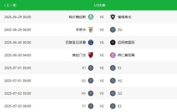 本届世俱杯冠军不知道是谁？但是半决赛前，确定不会成为欧冠比赛